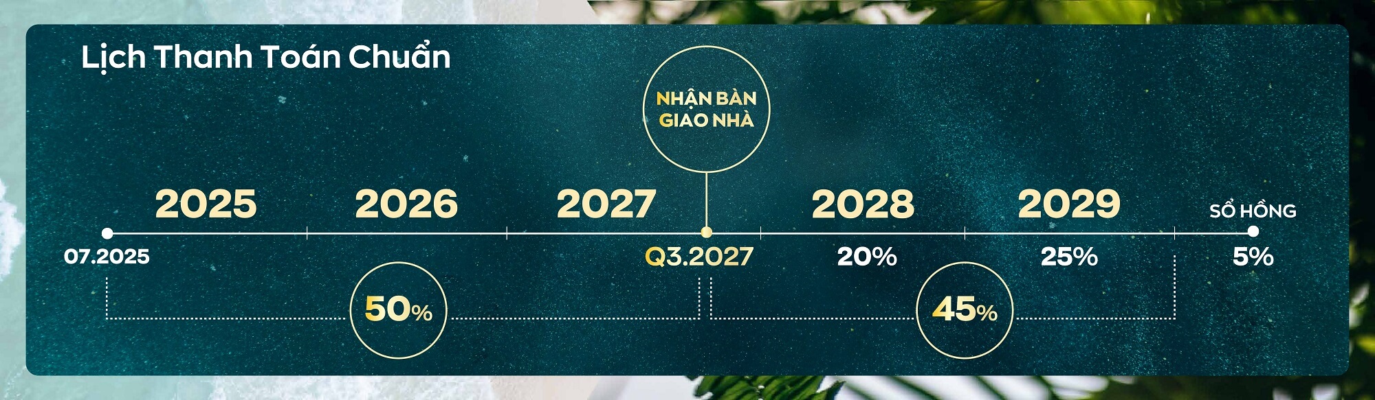 chính sách thanh toán maia hồ tràm