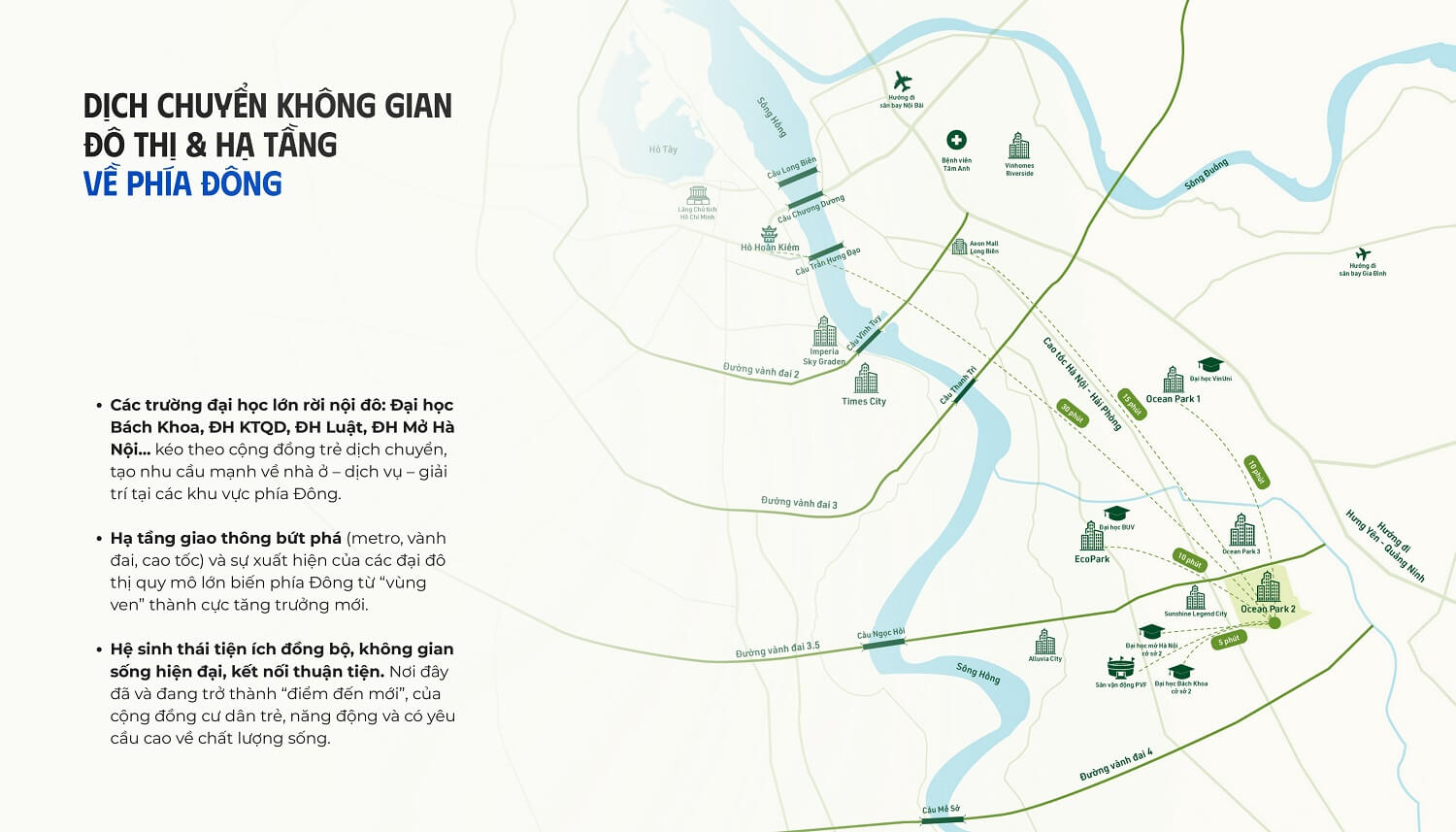 Imperia Ocean City: Kiến Tạo "Tâm Điểm Sống Mới" Tại Trục Tăng Trưởng Phía Đông Hà Nội 2 vị trí Imperia Ocean City